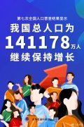 权威快报｜继续增长！我国人口达141178万