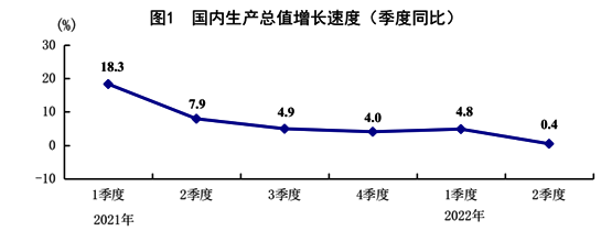 /home/masr/桌面/202206/图片1.png图片1