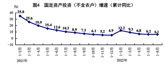 /home/masr/桌面/202206/图片4.png图片4